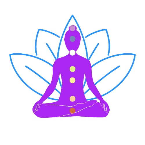 Despertar poder interior